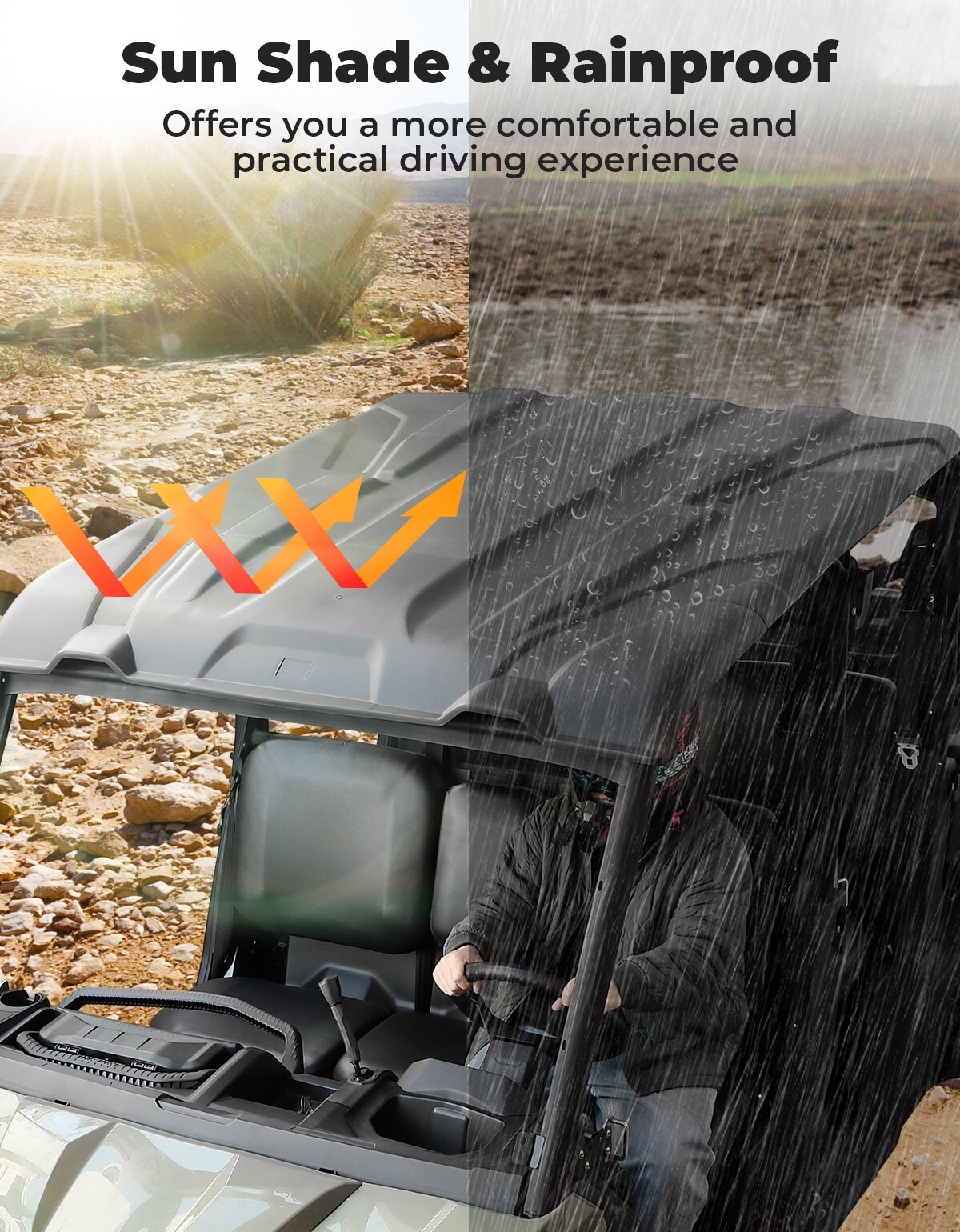 UTV Sport Hard Roof Top Cover For Can Am Defender Max HD10 HD8 HD9 HD7 2017-2025