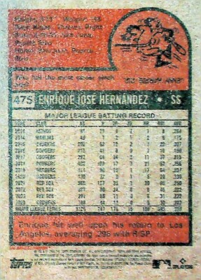 2024 TOPPS HERITAGE #475 ENRIQUE HERNANDEZ LOS ANGELES DODGERS | eBay