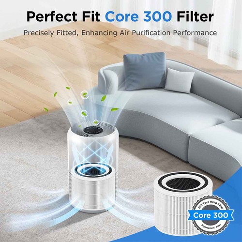 2-Pack Replacement Air Filter for LEVOIT Core 300/RF/P 300S P350 H13 True HEPA - Picture 5 of 7