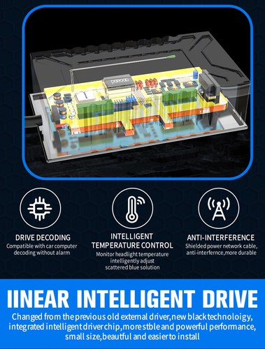 H11 6000K 16000LM 12 Chips High Power Super Bright Kit 2x LED Headlight Bulbs - Picture 11 of 22