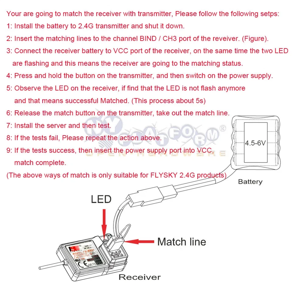 Flysky FS-GR3E verbesserter3-Kanal 2.4G Empfänger für GT3B GT2 GT3C I4 T6 Sender - Bild 2 von 4