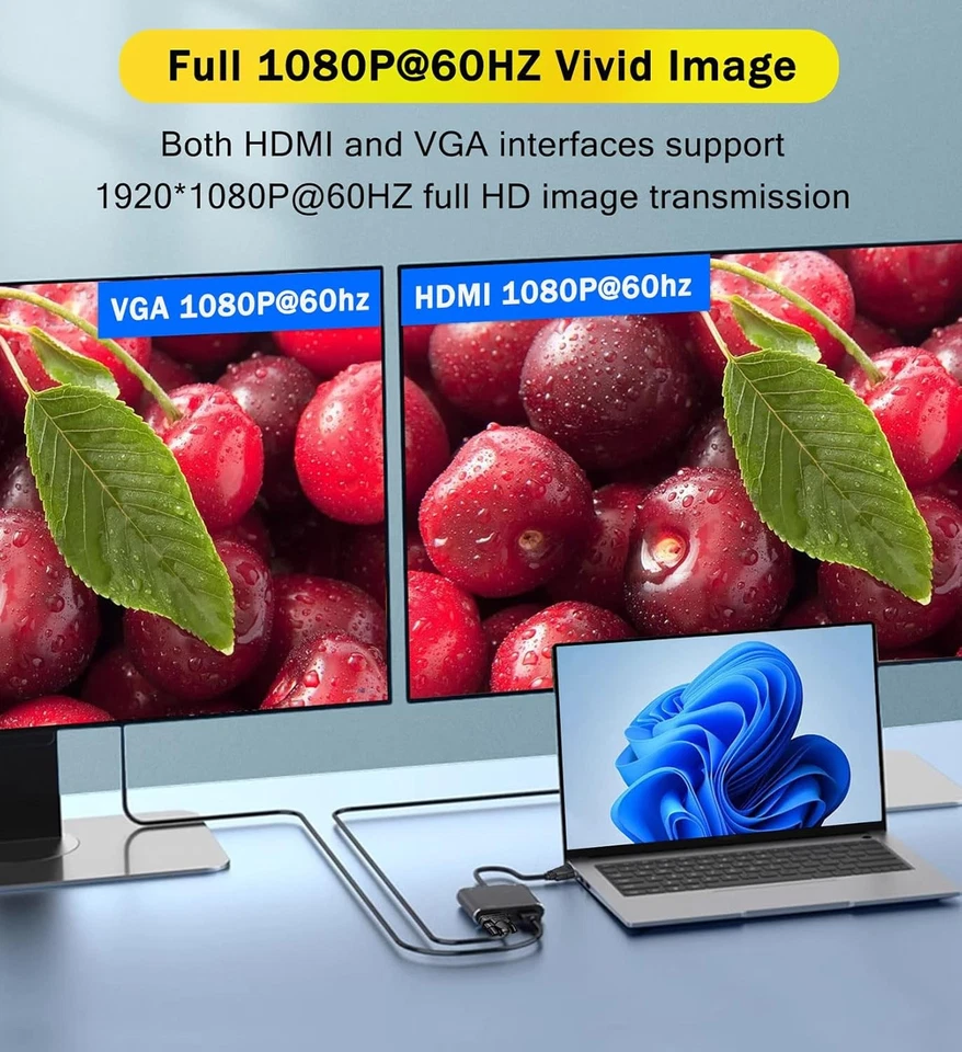 VGA to HDMI+VGA Adapter for Dual Monitors, HDMI Splitter 2 in... - Image 3 of 4