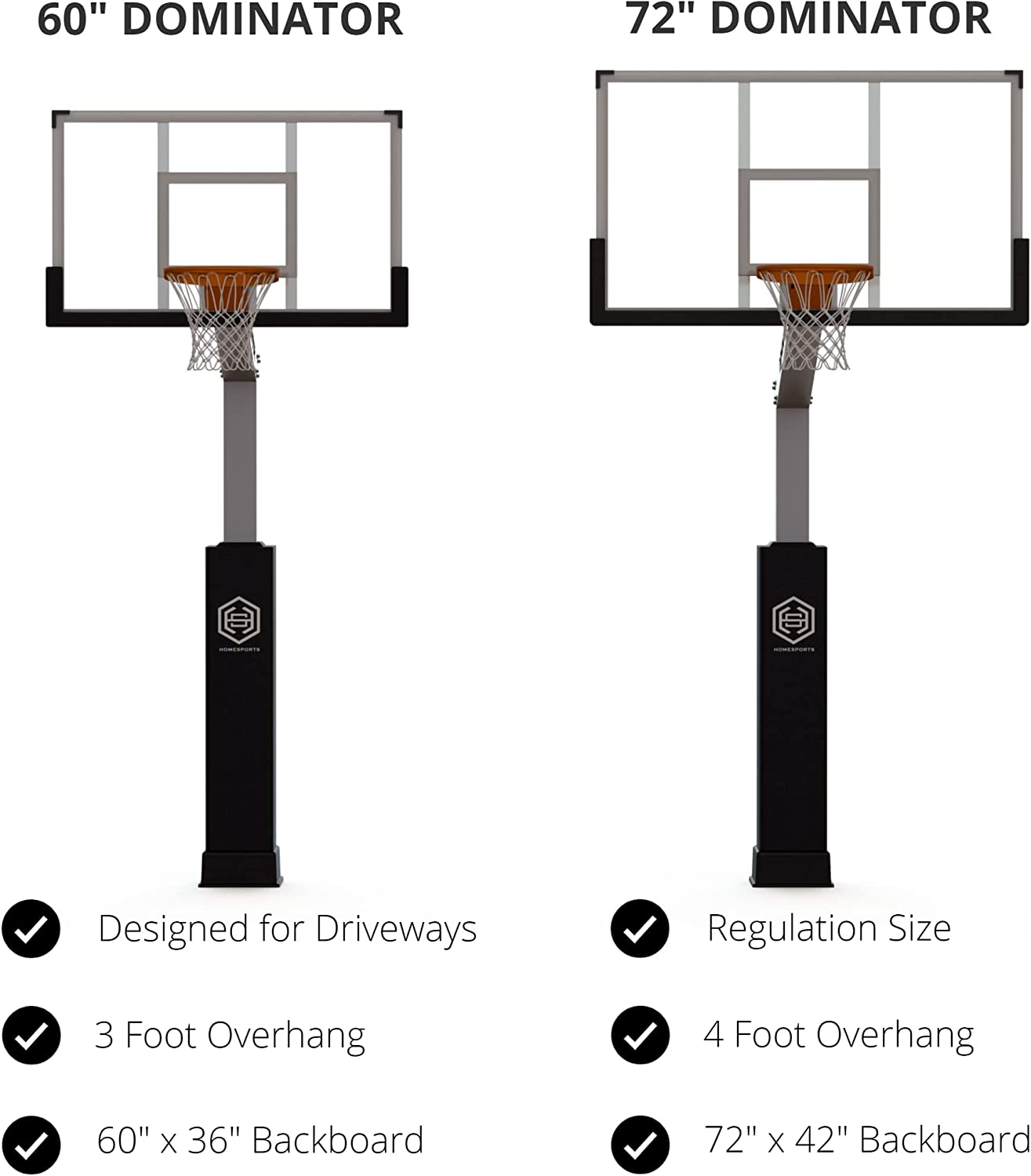 Premium Inground Adjustable Basketball Hoop 72" Backboard W/ 4' Overhang NBA eBay
