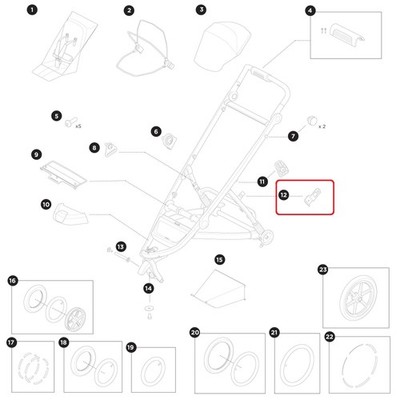 Thule Fold Lock Faltanker Single für Thule Urban Glide 3 Single Urban Glide 4...