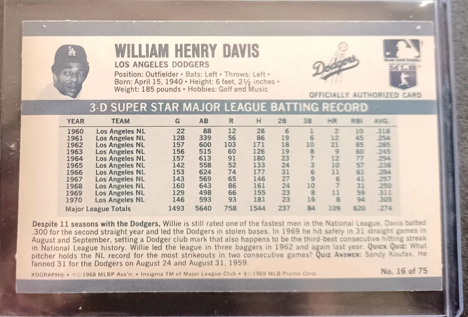 1971 Kelloggs Willie Davis 3D Baseball Card #16 ° Flat° Nice! LA Dodgers Star! - Image 2 of 2