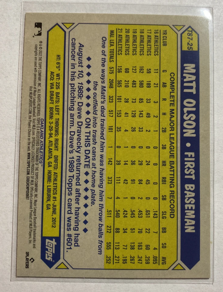 MATT OLSON 2022 TOPPS SERIES 1 1987 35TH ANNIVERSARY #T87-25 ATHLETICS - Image 2 of 2