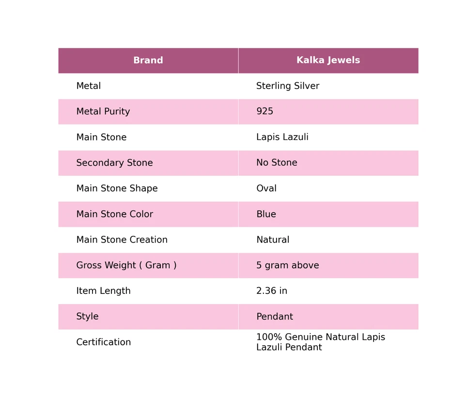 Natural Lapis Lazuli Gemstone Pendant 925 Sterling Silver Jewelry For Women - Image 2 of 4