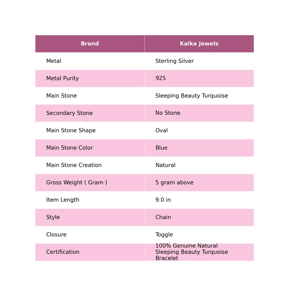 Pulsera turquesa de la Bella Durmiente de plata de ley 925 con piedras preciosas joya ajustable Foto 2 de 4