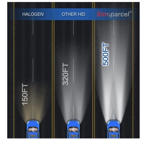 Sinoparcel D1S Xenon HID Headlights Bulb - 8000K 35W High Low Beam 66144 661… - Picture 6 of 8