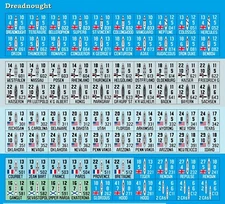 SPI Dreadnought ('75) Replacement Ship Counters