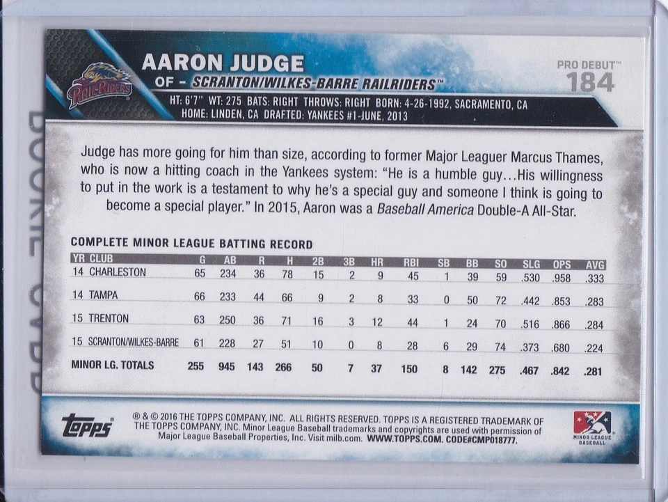 AARON JUDGE ROOKIE CARD New York Yankees RARE 2016 TOPPS PRO DEBUT Baseball RC!! - Image 2 of 2