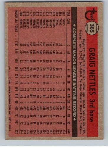 1981 Topps Baseball Complete Your Set You Pick Choose #301 - 450 - Picture 91 of 219