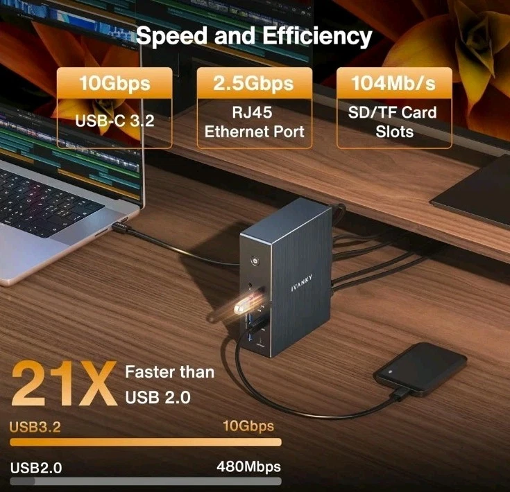 Estación de acoplamiento DisplayLink 20 en 1 FusionDock Pro 2 para MacBook Pro/Air, Tri... Foto 4 de 4
