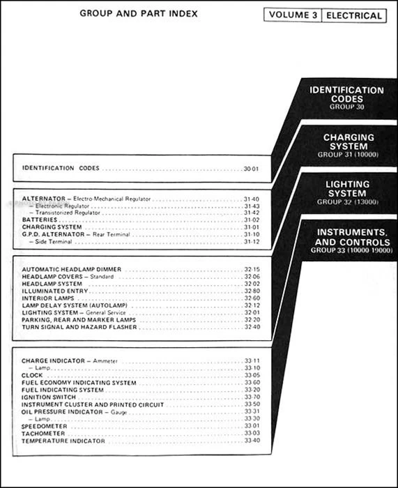 Ford Lincoln Mercury 1979 manual de taller de autos juego de 5 libros servicio de reparación original Foto 4 de 4