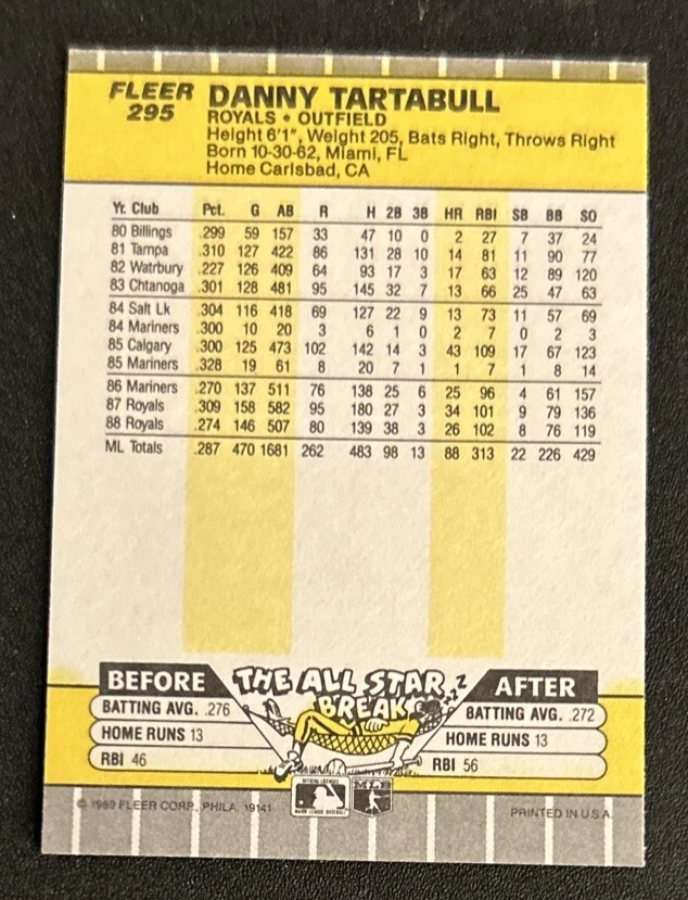 Tarjeta de béisbol Fleer Danny Tartabull 1989 #295 Royals DE EXCELENTE ESTADO O/C Foto 2 de 2