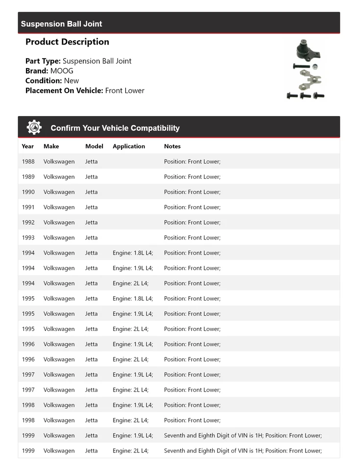 Rótula de suspensión delantera inferior MOOG 1988-1999 1988 1989 para Volkswagen Jetta 1988-1999 Foto 2 de 4