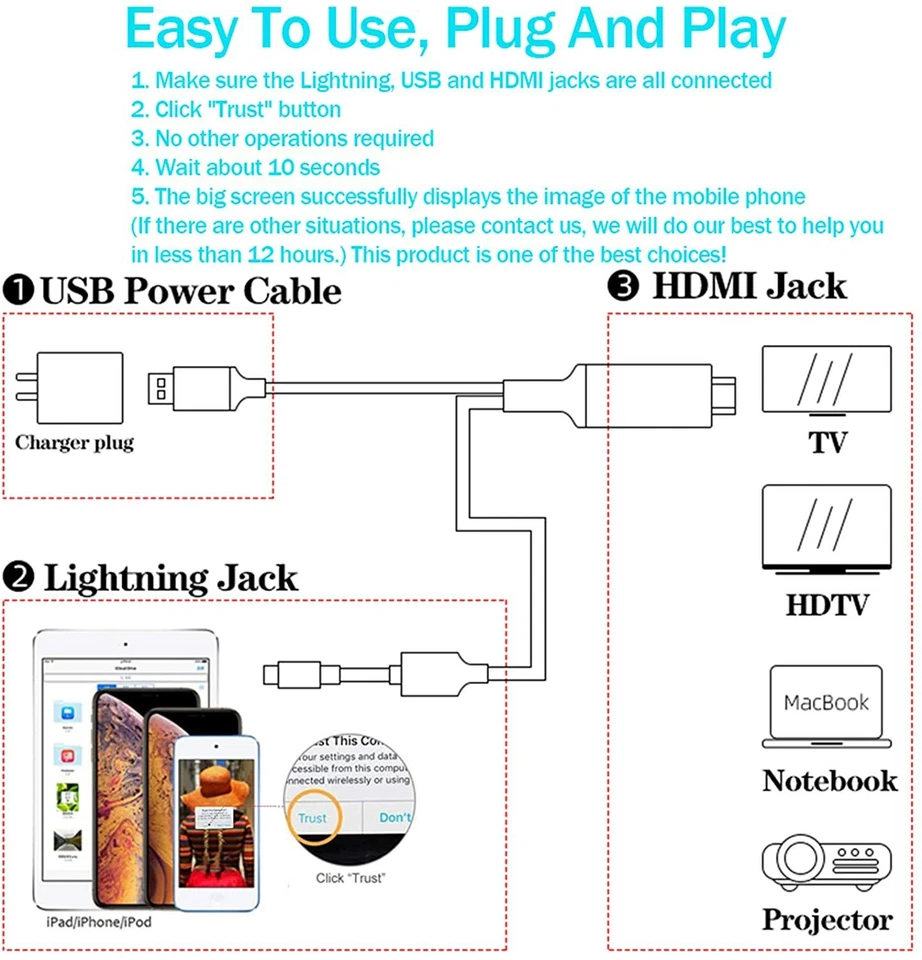 1080P HDMI Mirroring Cable Phone to TV HDTV Adapter Cord for iPhone iPad Android - Image 3 of 4