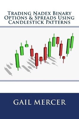Trading Nadex Binary Options & Spreads Using Candlestick Patterns by MS Gail Mer