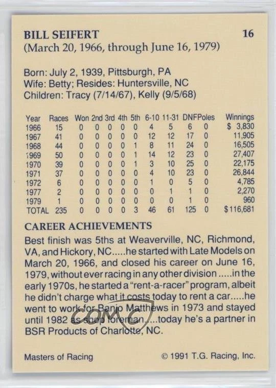 1991 TG Racing Masters of Racing Update Bill Seifert #16 - Image 2 of 2