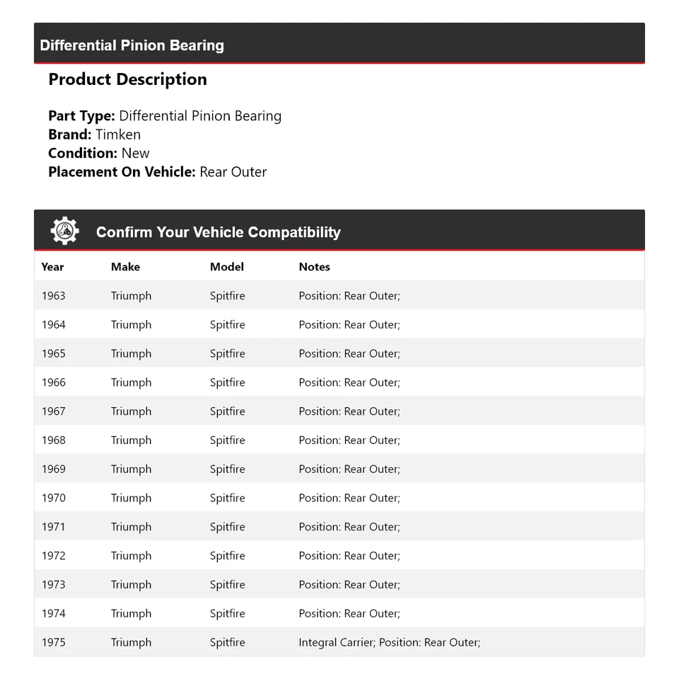 Cojinete de piñón diferencial trasero exterior Timken para Triumph Spitfire 1963-1975 Foto 2 de 4