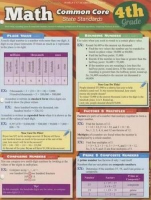 Ken Yablonsky Math Common Core 4th Grade (Poster)