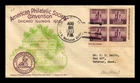 Dr Jim Stamps 1933 Fort Dearborn Sheet Block American Philatelic Society FDC