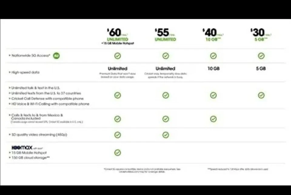 Cricket Wireless 3-in-1 SIM Kit - Bring Your Own Phone - Image 4 of 4