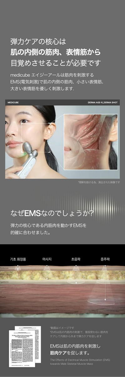 Medicube Age-R EMS Derma Shot Device Electro Face Massager