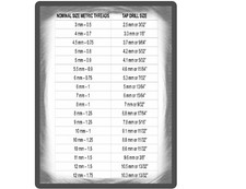 Large Metric Threads Tap Drill Sizes Chart Tool Box / Refrigerator Shop Magnet