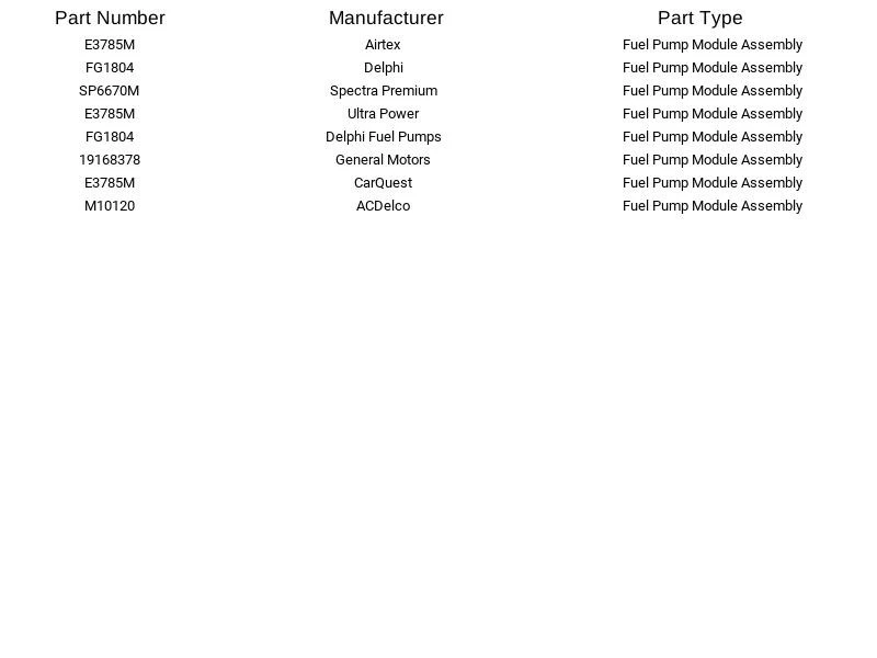 Airtex E3785M Fuel Pump Module for Pontiac Saturn Sky Solstice 2.4L 2008-2010 - Image 3 of 4