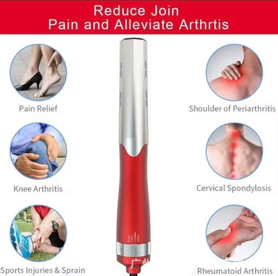 #ad New 7.0 Terahertz Wand Multi‑Function Body Wellness $4.99 Shipping In U.S. $75.00