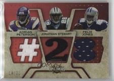 2008 Triple Threads Relic Combos 18/22 Adrian Peterson Jonathan Stewart 0qo1