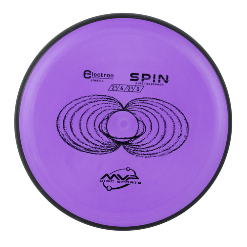 MVP Putter spin elettronico disco da golf 2.5/4/-2/0 - Scegli esattamente - Foto 2 di 18