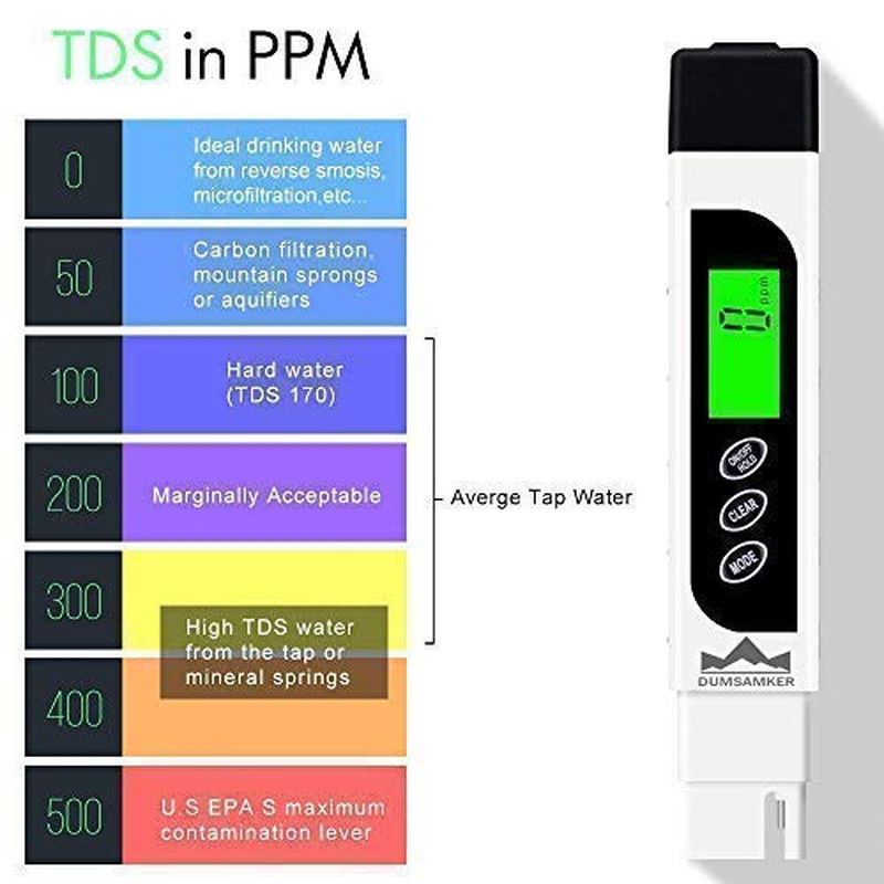 TDS Meter Digital Water Tester, Professional 3-In-1 TDS, Temperature and EC Mete