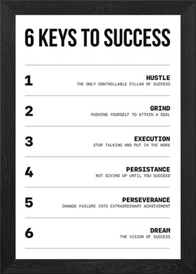 6 Keys Success motivation Framed Wall Art Poster Canvas Print Picture