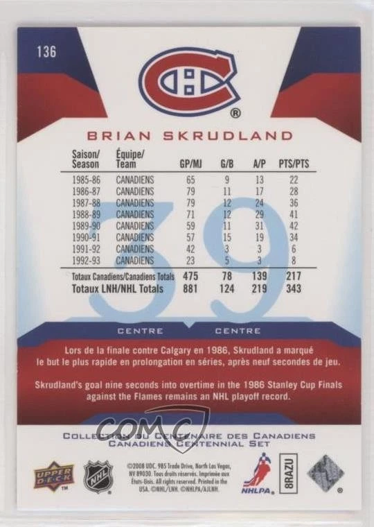 2008-09 Montreal Canadiens Centennial Set Parallel 100 /100 Brian Skrudland #136 - Image 2 of 2