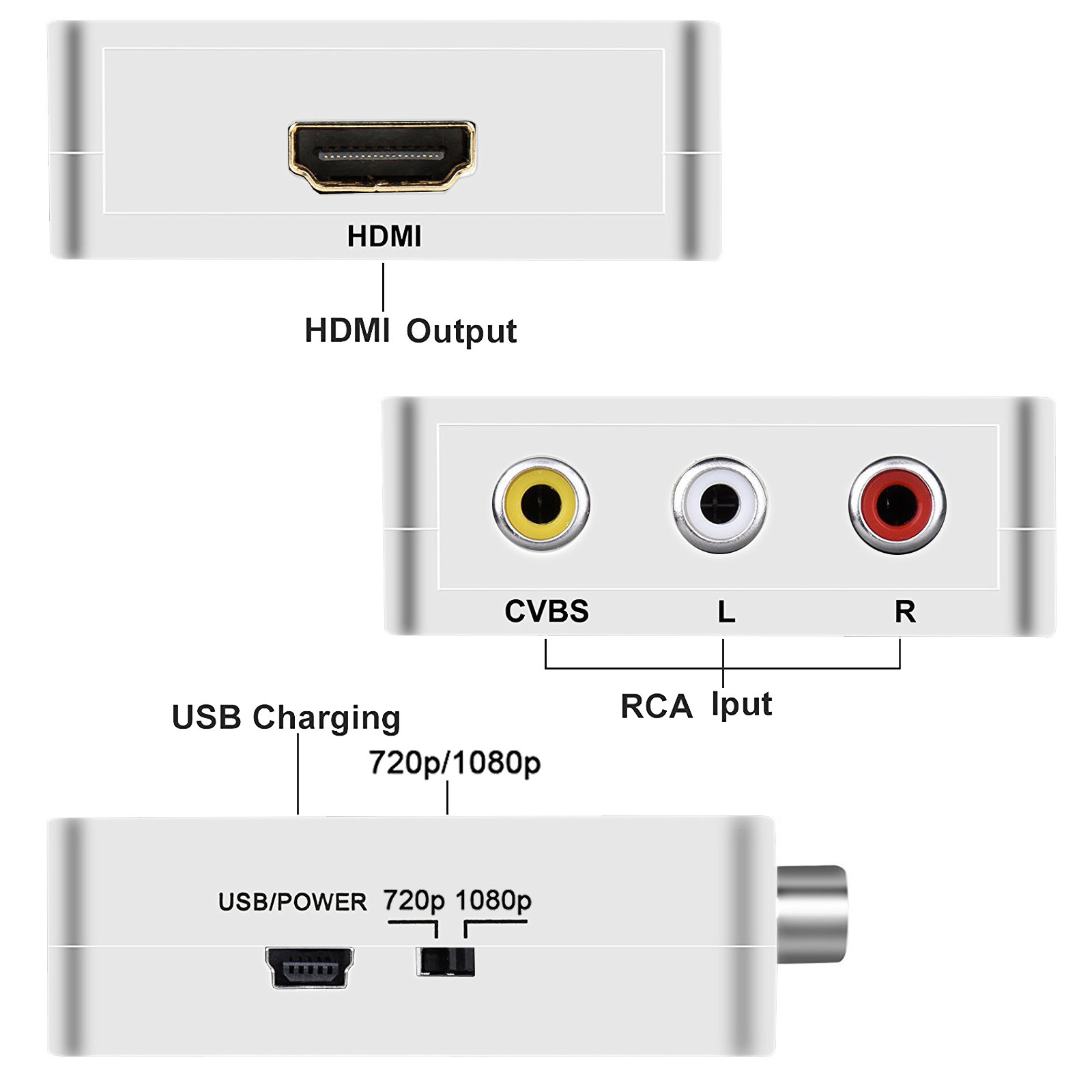 3RCA AV CVBS Composite S-Video R/L Audio to HDMI Converter Adapter 720P  1080P US | eBay