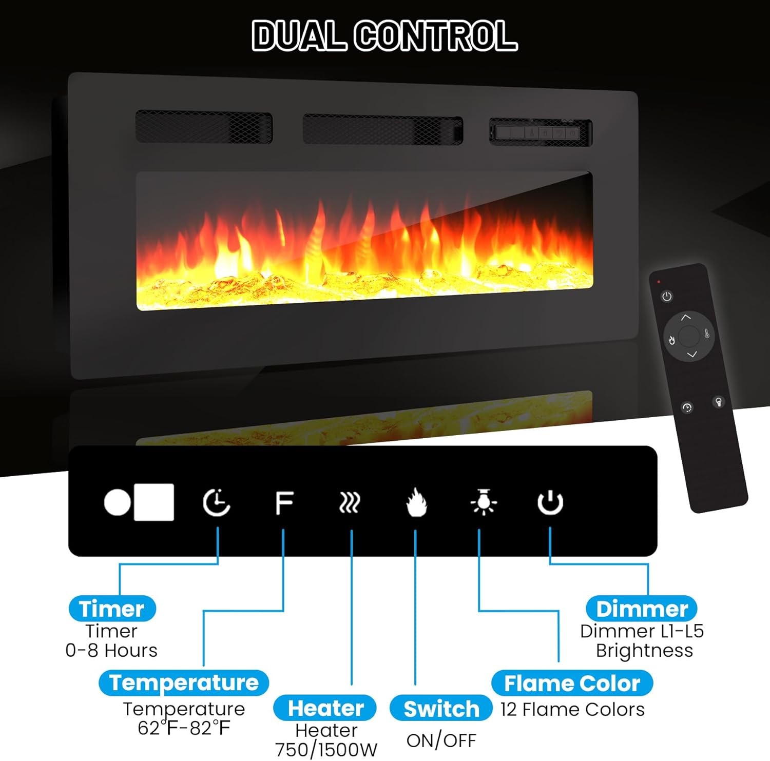 GRAVEE Fireplace TV Stand 70 Inch with 36in Electric Fireplace Black