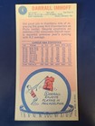 Afbeelding 3 van 135