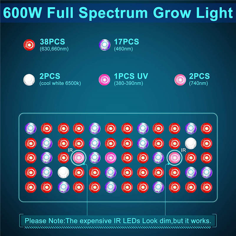 600W LED Grow Light Full Spectrum Pflanzenlampe Indoor Hydroponics Veg Flower DE