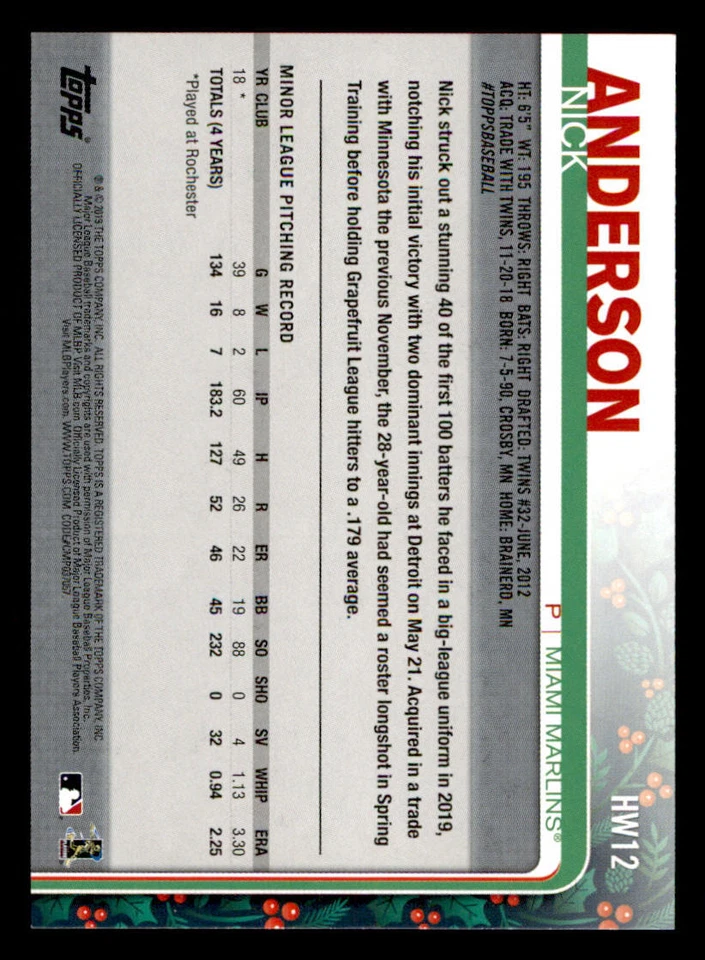 2019 Topps Walmart Holiday #HW12 Nick Anderson RC - Image 2 of 2