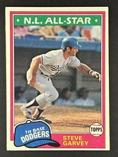 1981 Topps #530 Steve Garvey Los Angeles Dodgers #530