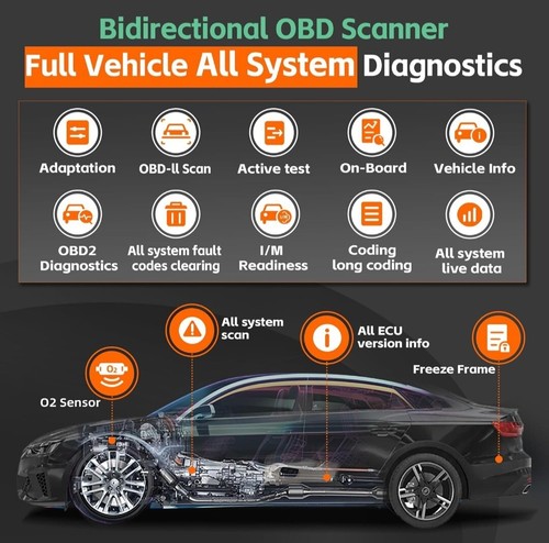 Bidirectional OBD2 Scanner Bluetooth Diagnostic All System Scan Tool Car Code... - Picture 2 of 7