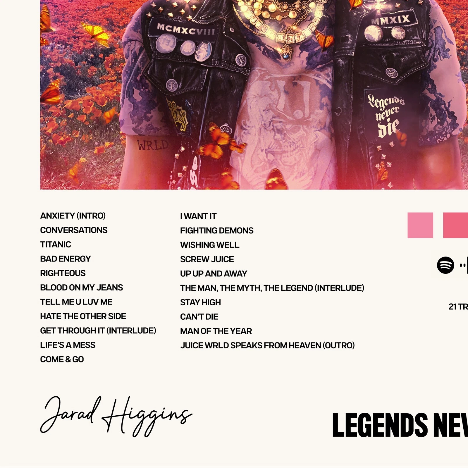 Juice WRLD Legends Never Die Album Art Poster, Music Print, Tracklist