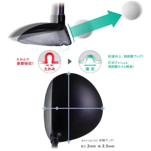 for LADIES DAIWA Golf Japan 2023 ONOFF FAIRWAY ARMS LADY LP-423F Fairway Wood FW - Picture 9 of 11