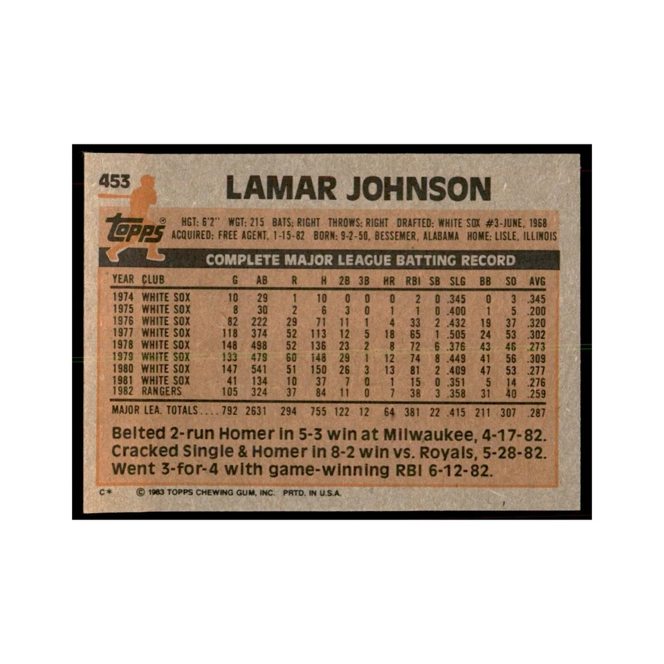 1983 Topps Lamar Johnson Baseball Cards #453 - Image 2 of 3