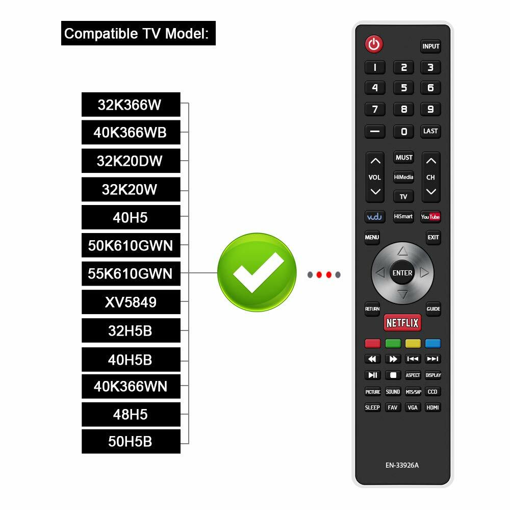 Hisense TV Replaced Remote EN-33926A FOR 32K20DW 32K20W 40K366WN 