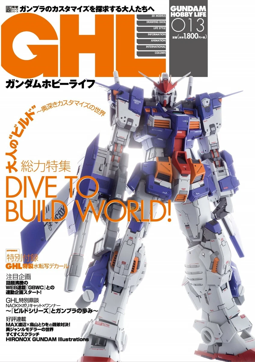 Gundam model kits near me deals
