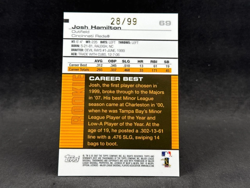 2007 BOWMAN'S BEST MLB BASEBALL JOSH HAMILTON #69 ROOKIE BLUE REFRACTOR 28/99 - Image 2 of 2