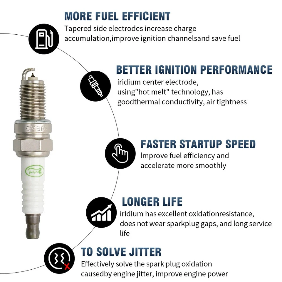 4x bobinas de encendido y 4x bujías de iridio para Fiat 500 1.4 UF649 2012-2016 Foto 4 de 4